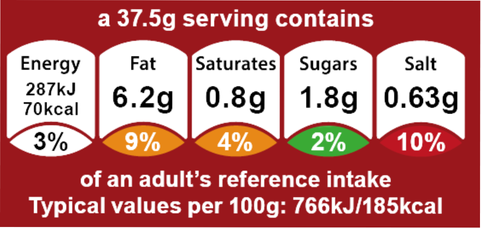 mexican nutrition